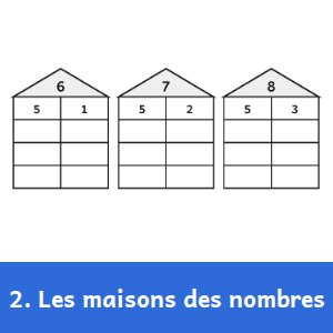 Aperçu 2 du livre Nombres jusqu'à 20 et petits problèmes