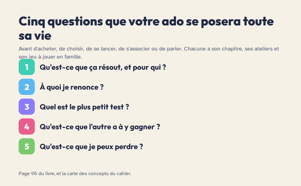 Aperçu 5 du livre Penser comme un entrepreneur